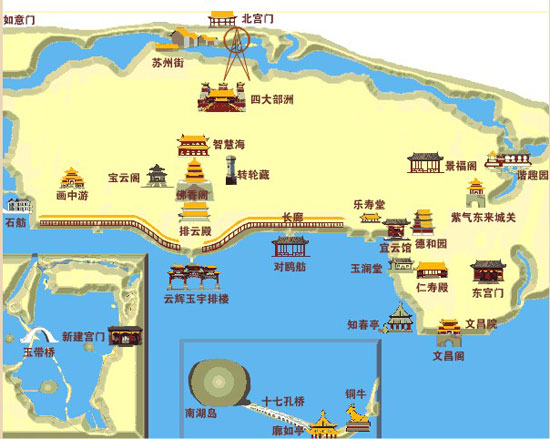 頤和園導覽圖