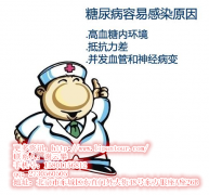 糖尿病患者出境游應(yīng)該注意什么